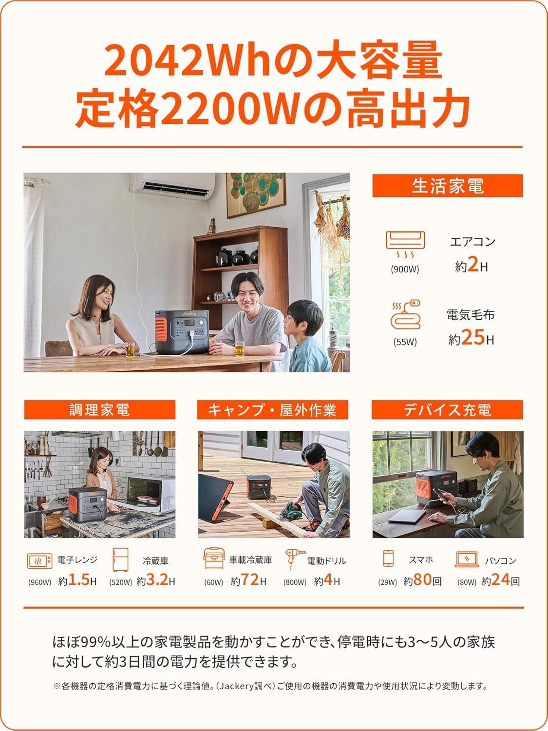 Jackery_ポータブル電源 2000 New_商品説明画像_04